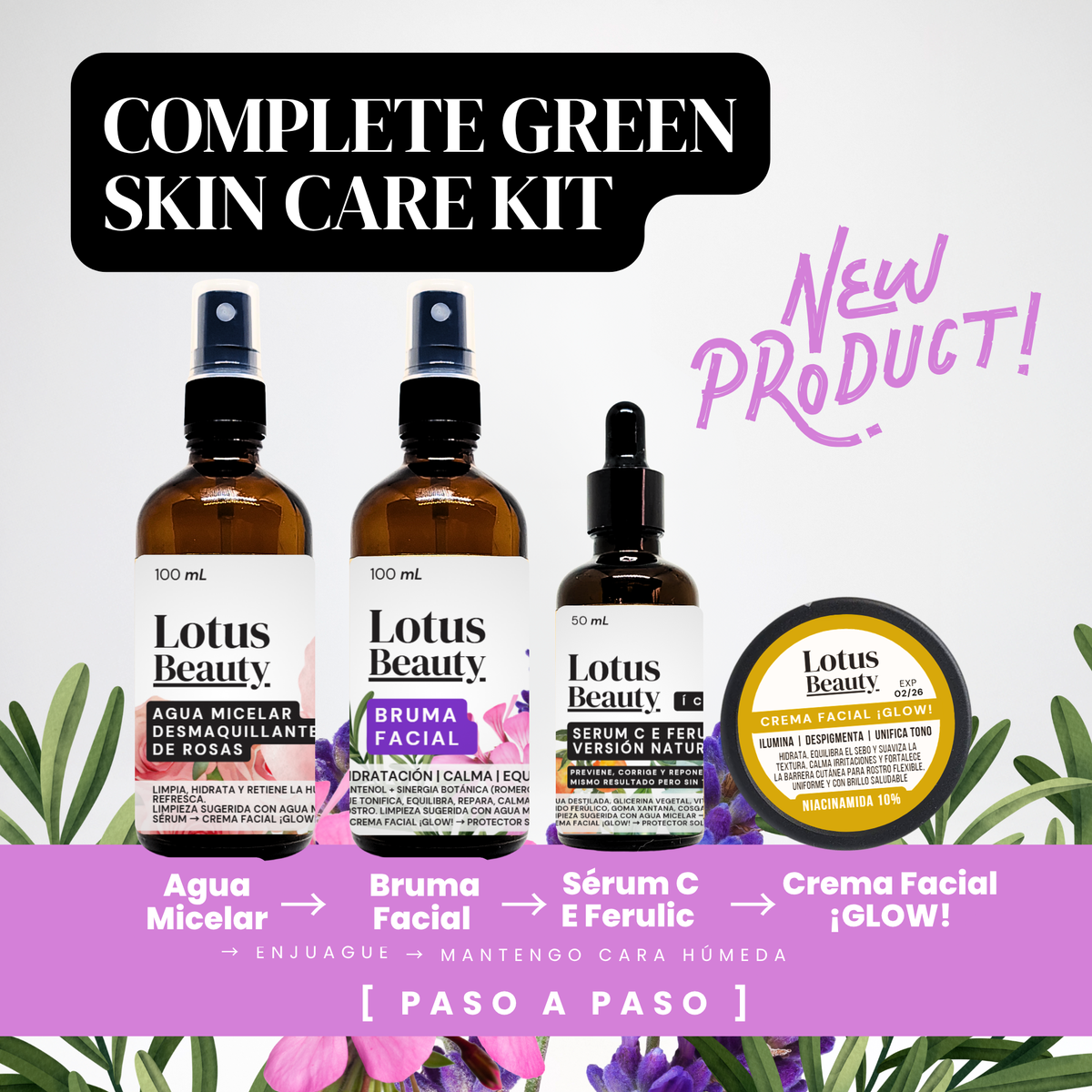 Complete Skin Care Kit!